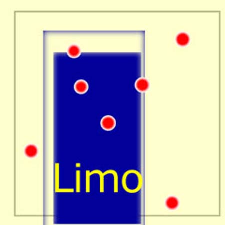 LIMO